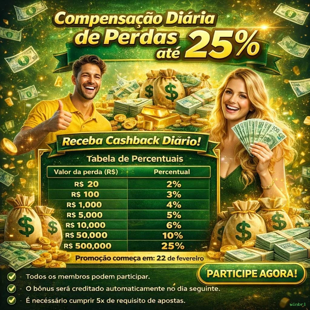 Termos Financeiros winbrl